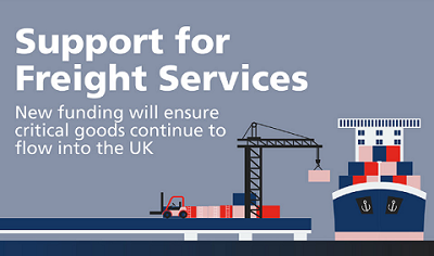 Support for Freight Image 
