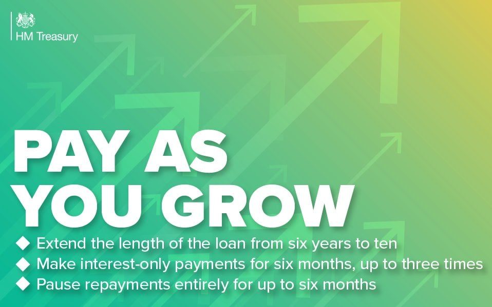 pay-as-you-grow-graphic 